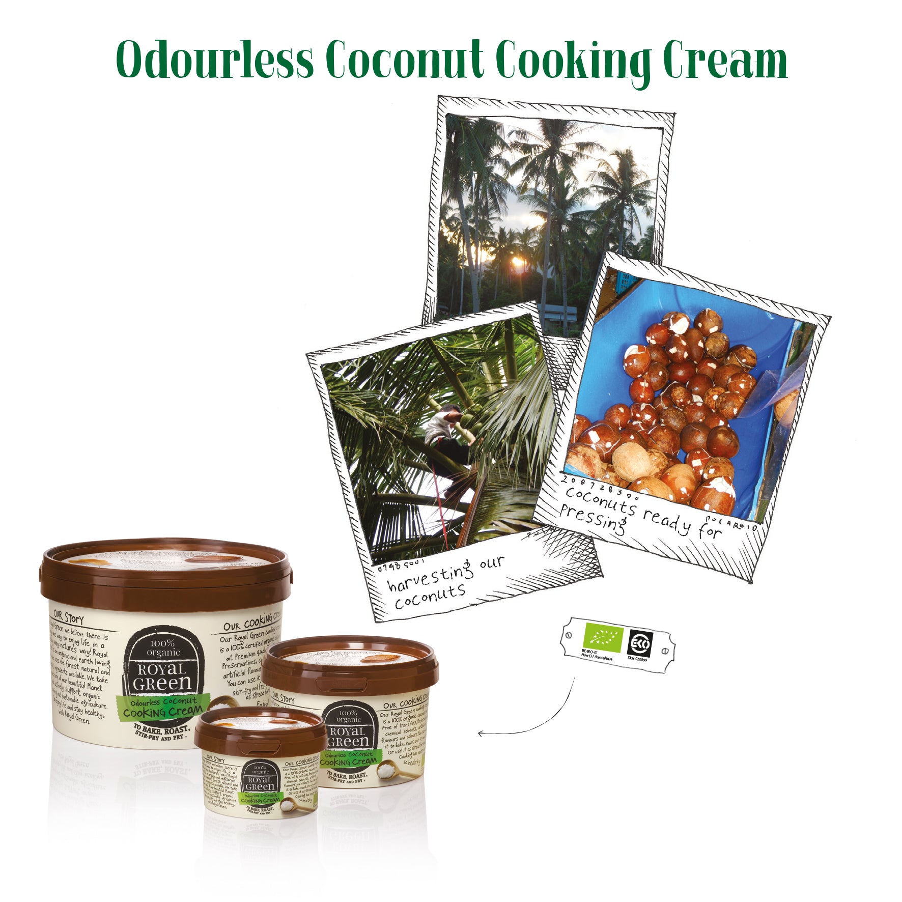 Olej kokosowy bezzapachowy BIO